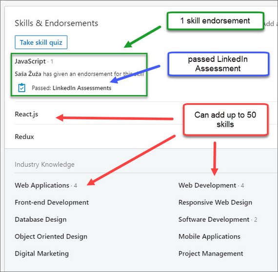 linkedin microsoft excel assessment answers 2021
